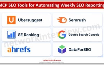 Best MCP SEO Tools for Automating Weekly SEO Reporting